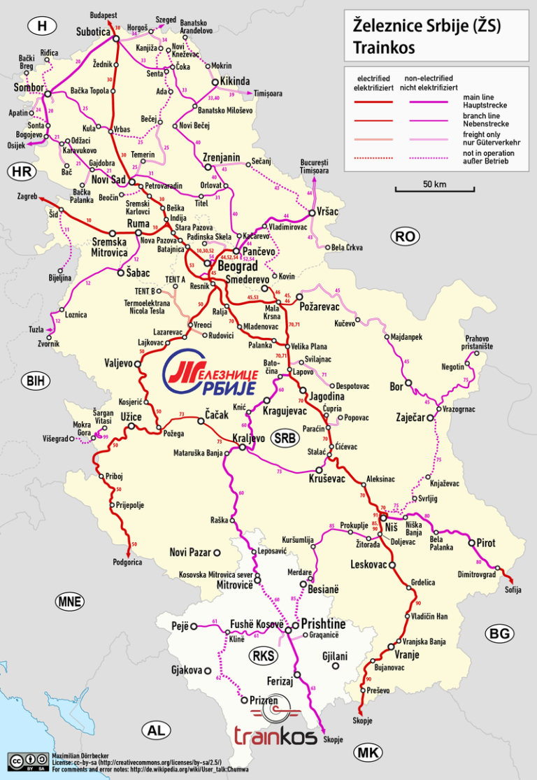 Train Serbia to Croatia - Timetable & Tickets Information